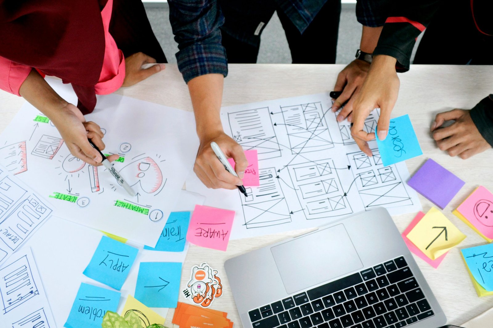The Significance of UX Research in Designing User-Centered Experiences